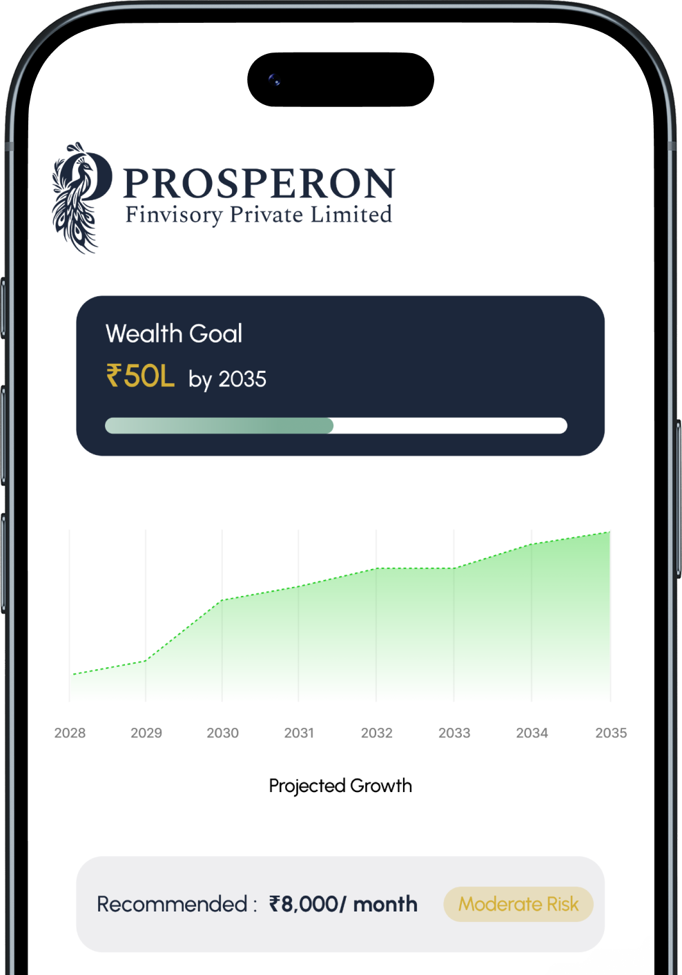Invest with clarity Phone Mockup